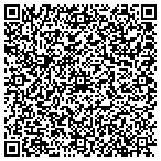 QR code with Second Church Of Christ Scientist Clearwater Florida contacts