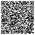 QR code with Stephan's LLC contacts