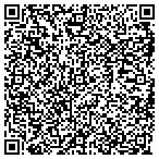 QR code with Instant Tax Service West Memphis contacts