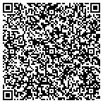 QR code with Randerson General Surgery Group LLC contacts