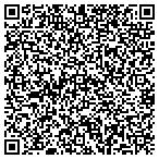 QR code with Solutions For Outpatient Surgery Inc contacts