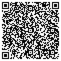 QR code with Pyramid Sound contacts