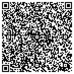 QR code with Russian Encouragement Ministries contacts