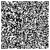 QR code with Fornax Which Will Do Business In California As Nevada Fornax contacts