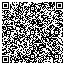 QR code with Mikunda Cottrell & Co contacts