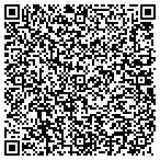 QR code with Central Peninsula Health Foundation contacts