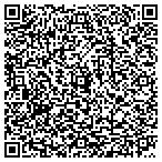 QR code with Delta Medical Nursing And Pharmacy Agency LLC contacts