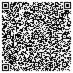 QR code with Margaret Johnson Medical Transcription contacts