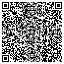 QR code with Meds247online contacts