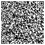 QR code with Mountainside Wellness contacts