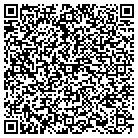 QR code with Mountain Village Health Clinic contacts