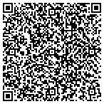 QR code with The Surgery Center Of Fairbanks Medical contacts