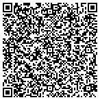 QR code with Clark County Charitable Health Services contacts