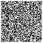 QR code with Ideal Home Healthcare Professionals LLC contacts