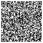 QR code with Lifespring Women's Healthcare contacts