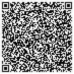 QR code with Presidential Place Condo Management contacts