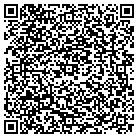 QR code with Mountain Home Psychiatric Medicine Pa contacts