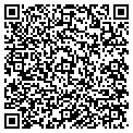 QR code with Perennial Health contacts