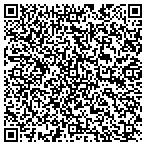 QR code with River Valley Medical Cntr Family Clinic contacts