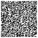 QR code with Southwest Arkansas Counseling And Mental Health contacts