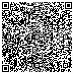 QR code with University Medical Pharmaceuticals C contacts