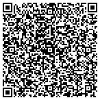 QR code with University of AR Graduate Schl contacts