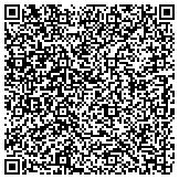 QR code with Lockport Docks, Doors and Facility Services contacts