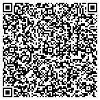 QR code with Macken Instruments, Inc. contacts