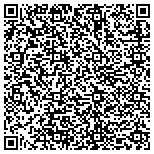 QR code with Sandra's World Family Childcare contacts