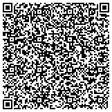 QR code with Ancient And Accepted Scottish Rite Of Valley Of Jacksonville And Co contacts