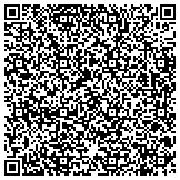 QR code with King James Supreme Grand Lodge - A F & A M Scottish Rites Inc contacts