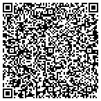 QR code with Intermountain Medical Group Clinics contacts