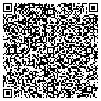 QR code with Irwin Tax & Accounting Services contacts