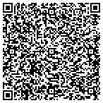 QR code with Rican Industrial Maintenance Sltns contacts