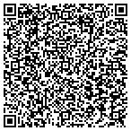 QR code with Nolan Family Insurance contacts
