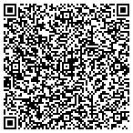 QR code with Professional Mass Marketing International Inc contacts