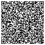 QR code with Bayshore Townhouses Of Pinellas Hoa contacts