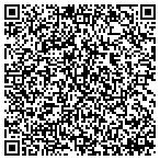QR code with Allstate Ben Atkinson contacts