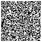 QR code with Allstate Pat Blakney contacts