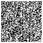 QR code with Allstate William R McVitty contacts