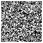 QR code with Swallows Of San Marco Homeowners Association In contacts