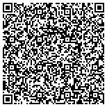 QR code with Waterberry A Private Land Reserve Homeowners Assoc contacts