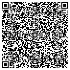 QR code with Check Point Plus Corporation contacts