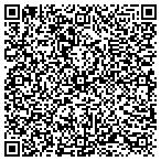 QR code with Imperial Check Cashing Inc contacts