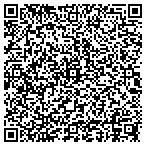QR code with Suncoast Business Forms, Inc. contacts