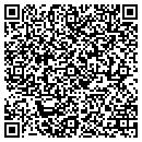 QR code with Meehling Kathy contacts