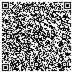 QR code with The Auction Block CO contacts