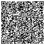 QR code with Johnsonville Vocational Department contacts