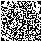 QR code with Peoples Small Loan CO contacts