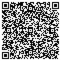 QR code with Sorensen Kermit contacts